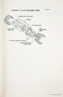 Lot #7172 Saturn S-IVB Training Graphics Handbook - Image 2