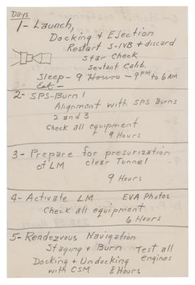 Lot #7222 Jim McDivitt's Handwritten Notes for the Apollo 9 Mission