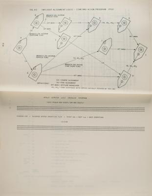 Lot #7140 Apollo AS-278 CM Guidance System Operations Plan - Image 9