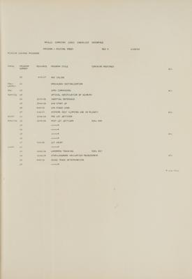 Lot #7184 Apollo 1 (AS-204A) Guidance and Navigation System Operations Plan - Image 3
