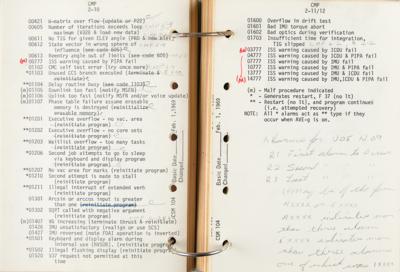 Lot #7234 Apollo 9 CSM Flight Crew Abbreviated Checklist - Image 5