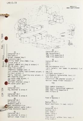 Lot #7234 Apollo 9 CSM Flight Crew Abbreviated Checklist - Image 6
