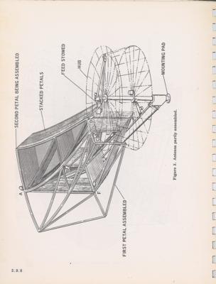 Lot #59 National Conference on Space Maintenance & Extra-Vehicular Activities Report - Image 5