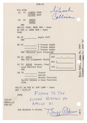 Lot #72 Buzz Aldrin's Apollo 11 Flown LM Lunar