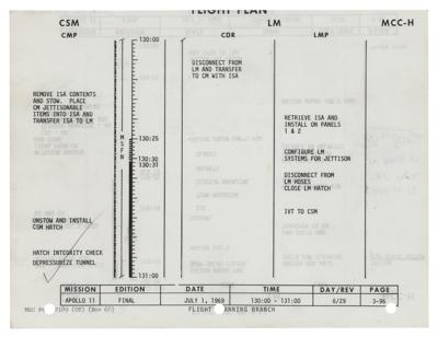 Lot #71 Buzz Aldrin's Apollo 11 Flown Flight Plan Page - Image 2