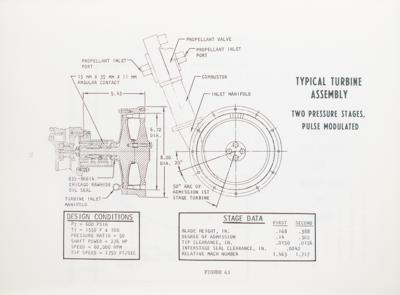 Lot #88 Space Shuttle: Auxiliary Power Unit Preliminary Design Report - Image 3