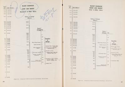 Lot #158 US Army: Nuclear Weapons Employment Manual - Image 4
