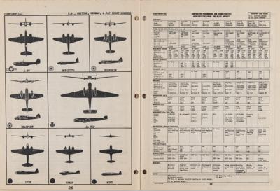 Lot #152 World War II: Representative Enemy and Allied Aircraft Manual - Image 4