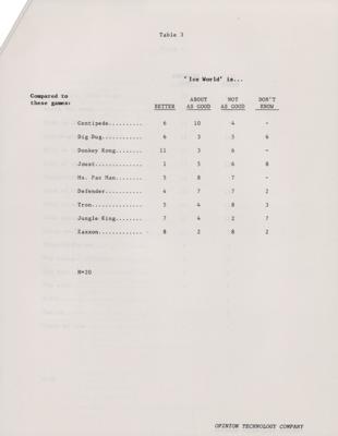 Lot #313 Atari 'I, Robot' Market Research Player Survey Reports from the collection of David Sherman - Image 7