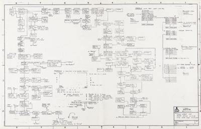 Lot #317 Atari 'Mondo Bondo / Boffo' 3-D and Video Processor Archive from the collection of David Sherman - Image 13