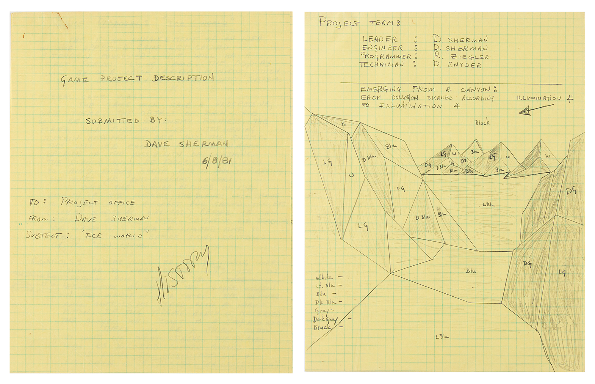 Lot #315 Atari 'I, Robot' Project Document Archive from the collection of David Sherman