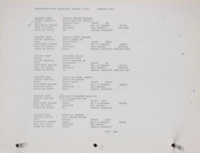 Lot #210 FBI Organized Crime Principal Subject List (1969) - Image 5