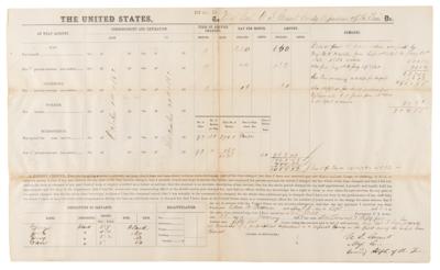 Lot #49 U. S. Grant Document Signed for Pay for Black Servants