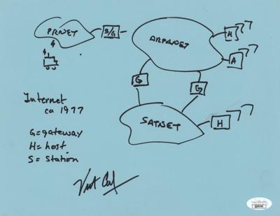 Lot #208 Vint Cerf Original Sketch - Image 1