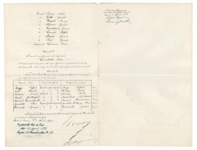 Lot #271 King Umberto I of Italy Document Signed - Image 2