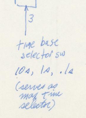 Lot #8001 Steve Jobs Handwritten Technical Instructions and Annotated Schematics (1971) - Image 6