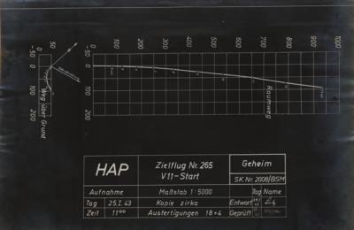Lot #9682 Wernher von Braun Signed V-2 Rocket Report - Image 6