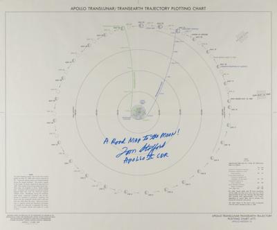 Lot #9255 Tom Stafford Signed Apollo 10 Translunar/Transearth Trajectory Plotting Chart