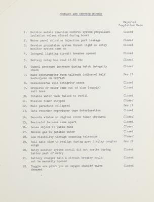 Lot #9463 Apollo 15 Problem and Discrepancy Lists - Image 4
