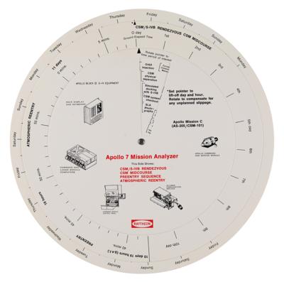 Lot #9179 Apollo 7 Raytheon Mission Analyzer Press Kit