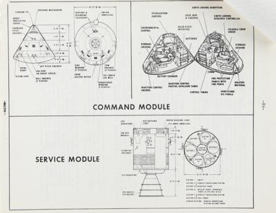 Lot #9325 Apollo 11 Press Kit - Image 3