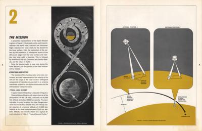Lot #9615 Apollo Lunar Module Landing Radar Brochure - Image 2