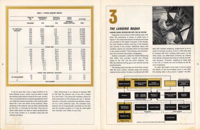 Lot #9615 Apollo Lunar Module Landing Radar Brochure - Image 3