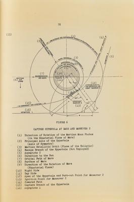 Lot #9697 Wernher von Braun 'The Mars Project' Report - Image 5