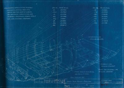 Lot #9033 Douglas C-47 Skytrain Fuselage Manufacturing Procedure Manual - Image 3