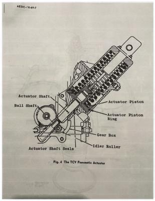 Lot #9676 Apollo Service Module Main Engine Potentiometer/Resistor - Image 7