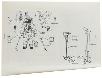 Lot #9564 Apollo 17 Press Kit - Image 4
