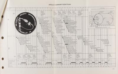 Lot #9226 Jim McDivitt's Apollo 9 Final Flight Plan - Image 3