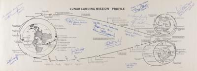 Lot #9568 Apollo Astronauts (10) Signed Lunar Landing Mission Profile