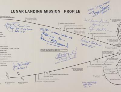 Lot #9568 Apollo Astronauts (10) Signed Lunar Landing Mission Profile - Image 2