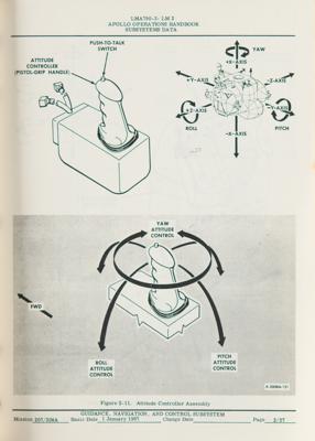 Lot #9623 Apollo 2 'Lunar Module 2' Operations Handbook - Vol. I - Image 4