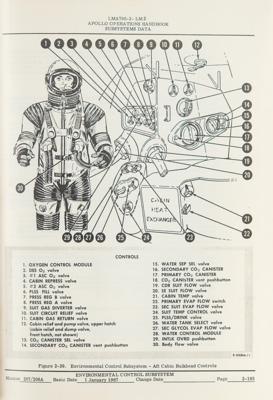 Lot #9623 Apollo 2 'Lunar Module 2' Operations Handbook - Vol. I - Image 5
