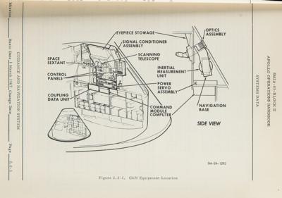 Lot #9625 Apollo CSM Block II Operations Handbook - Vol. I (1967) - Image 5
