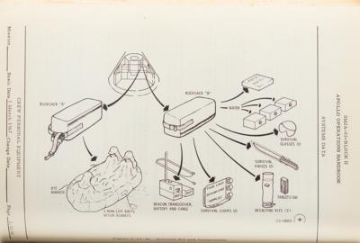 Lot #9625 Apollo CSM Block II Operations Handbook - Vol. I (1967) - Image 7