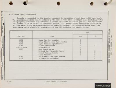 Lot #9626 Apollo 16 and 17 CSM Operations Handbook - Vol. 2 - Image 2