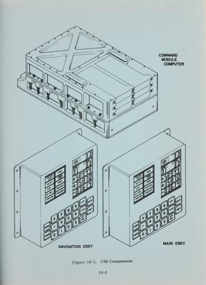 Lot #9628 Apollo Command Module Primary GN&CS Study Guide (1966) - Image 5