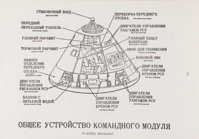 Lot #9766 Apollo-Soyuz (3) Press Kit Items - Image 4