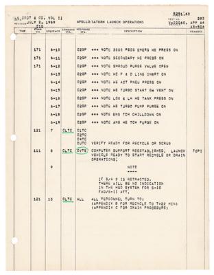 Lot #9342 Apollo 11: Norm Carlson Annotated Launch Manual Pages - Image 3
