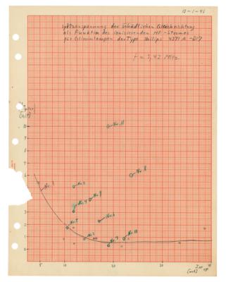 Lot #9057 Hans Hosenthien Archive of Handwritten Papers - Image 4