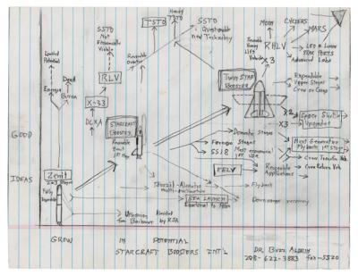 Lot #372 Buzz Aldrin Original 'Starcraft Boosters' Diagram Sketch - Image 1