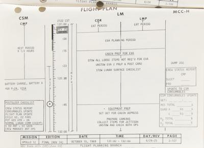 Lot #360 Apollo 12 Final Flight Plan - Image 2