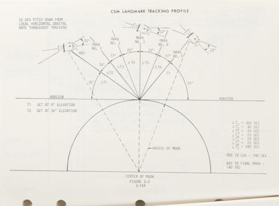 Lot #360 Apollo 12 Final Flight Plan - Image 3
