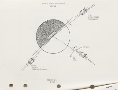 Lot #360 Apollo 12 Final Flight Plan - Image 4