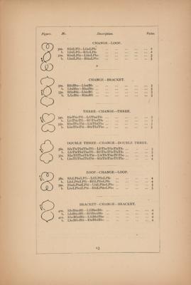 Lot #4261 London 1908 Olympics Figure Skating Booklet - Image 5