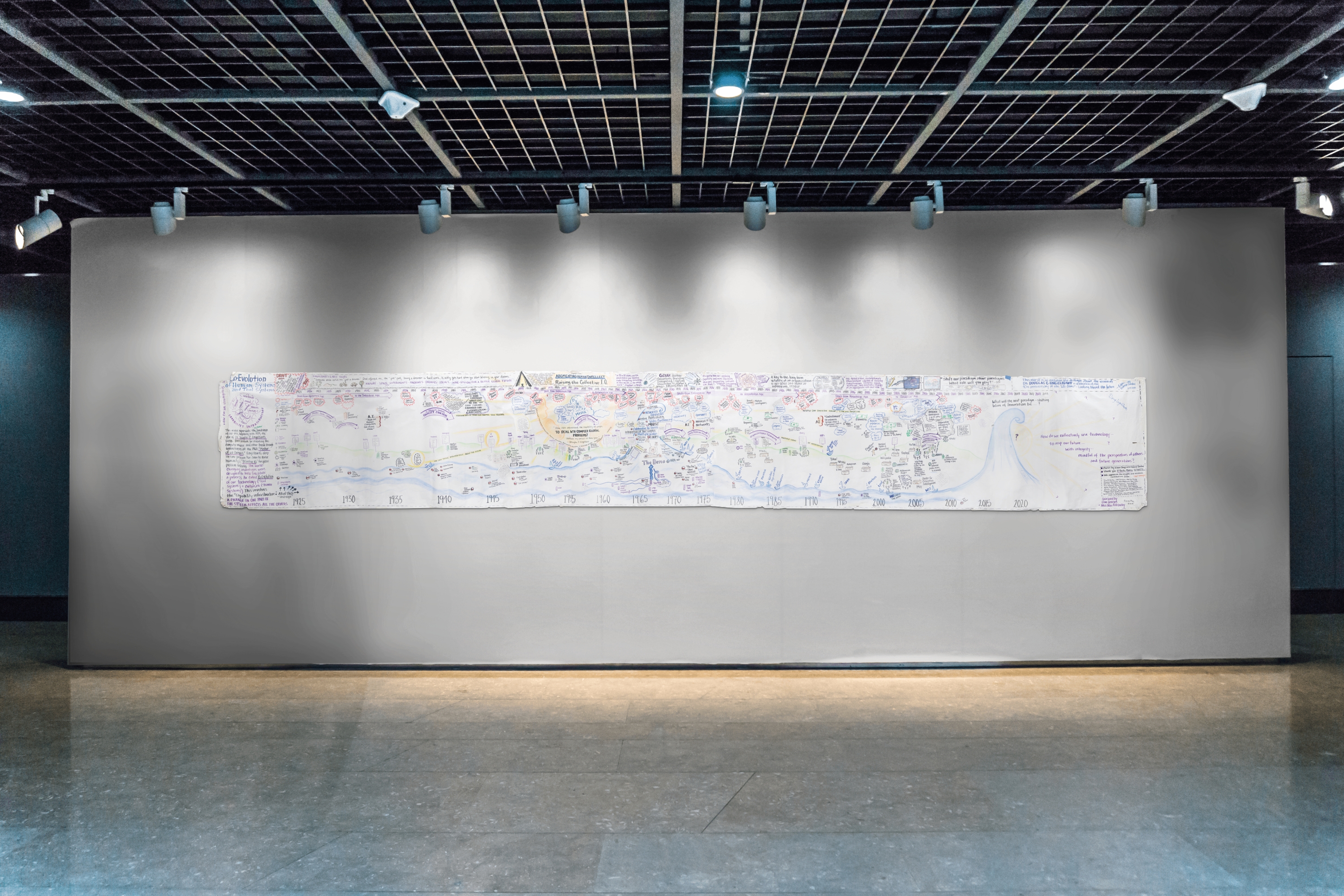 Lot #5063 Douglas Engelbart Signed and Hand-Drawn Mural: A Timeline for 'The Co-Evolution of Human and Tool Systems' - 24 Feet Long - Image 1