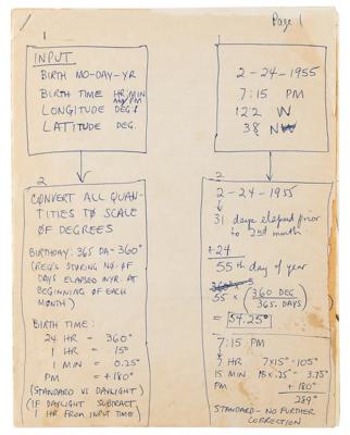 Lot #5003 Steve Jobs Hand-Annotated Atari Horoscope Program Archive - Image 2